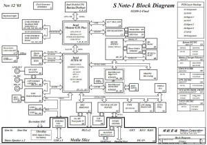 IBM ThinkPad X40 Block Diagram