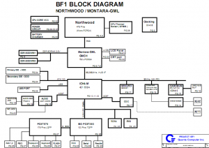IBM Thinkpad G40 Block Diagram