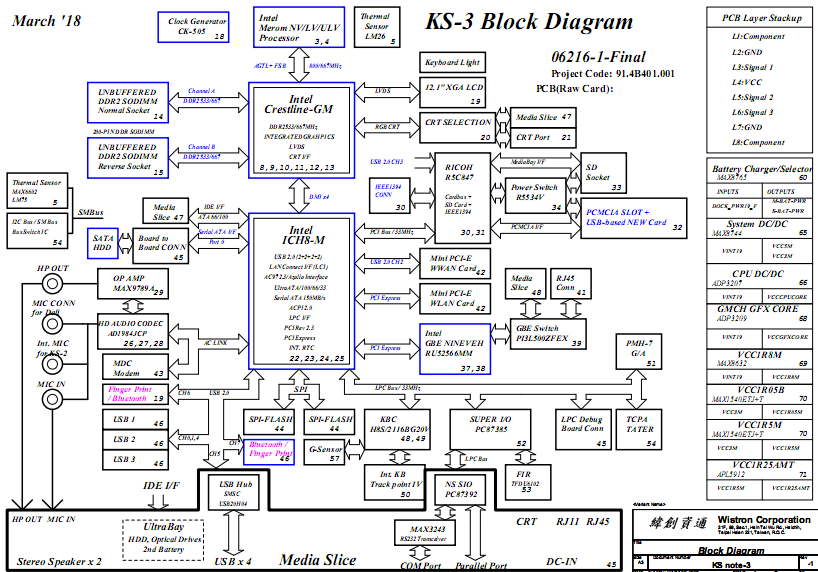 [DIAGRAM] Lenovo T60 Diagram - MYDIAGRAM.ONLINE