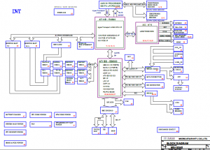 MSI GX610 Block Diagram