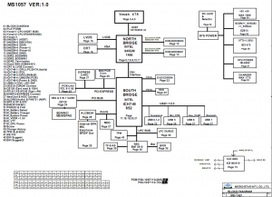 MSI S300 Block Diagram