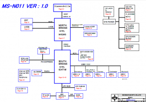 MSI Wind U100 Block Diagram