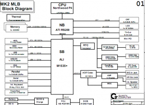 NEC Versa E600 Block Diagram