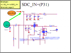 Dell C640 Power on sequence