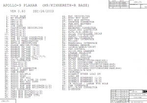 IBM THINKPAD R51(APOLLO-9)