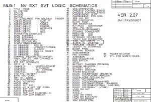 Thinkpad T61 schematic diagram