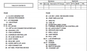 Table of content