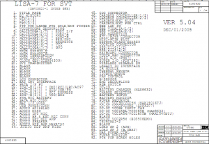 ThinkPad R60 schematics