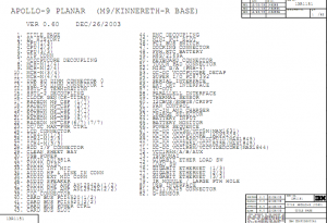 ThinkPad T41 schematic diagram