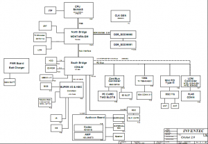 Toshiba Satellite M18 Block Diagram