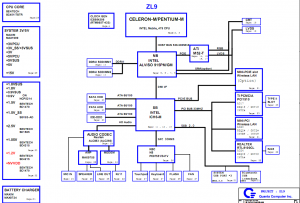 acer AS1640Z 1650Z TM4070 4080 Block Diagram