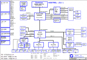 acer TravelMate 4000,4500,2300 Aspire 1410 Block Diagram