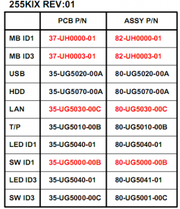 255kix pcb