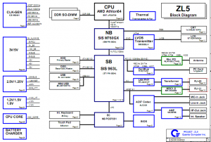 Acer Aspire 3000 5000 Block Diagram