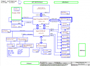 Compal LA-3451P Block Diagram