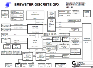 Dell D820 Block Diagram