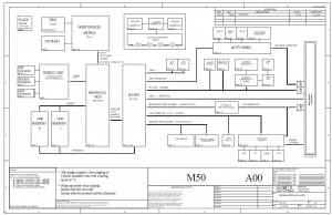 Dell Inspiron 8200 Block Diagram