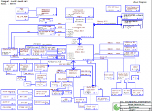 Dell Latitude D420 Block Diagram