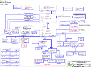 Dell Latitude D630 Block Diagram LA-3301P