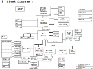 Fujitsu L1310 L1310G Block Diagram