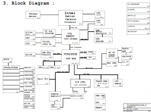 Fujitsu L7300 Block Diagram