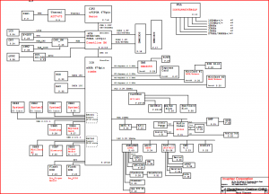 Fujitsu LifeBook E8310 Block Diagram