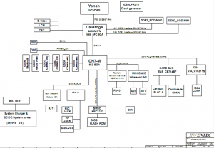 Fujitsu LifeBook P7230 Block Diagram