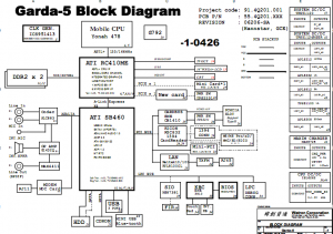 Garda-5 Block Diagram