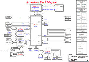 HP Compaq CQ50 Block Diagram