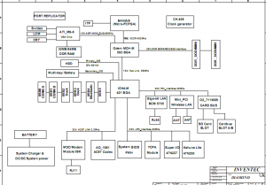 HP compaq nc6000 Block Diagram