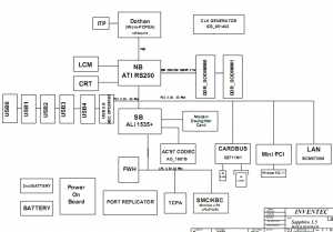 HP compaq nc4010 Block Diagram