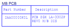 MB PCB