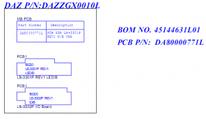 MB PCB