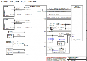 NVIDIA NV43 44M Block Diagram