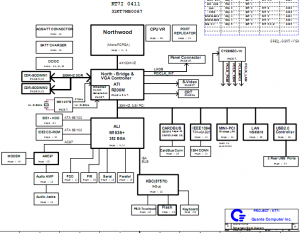 Quanta KT7I Block Diagram