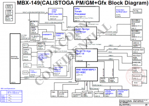 SONY VGN-FE5 Block Diagram