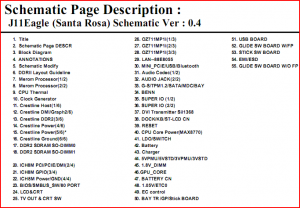 Schematic Page Description