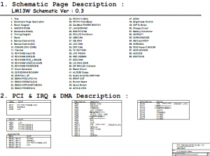 Schematic Page Description