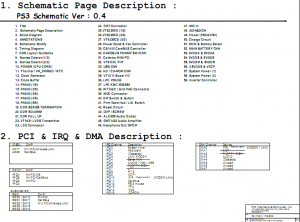 Schematic Page Description