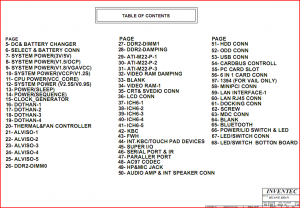 TABLE OF CONTENTS