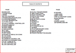 TABLE OF CONTENTS