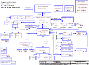 Toshiba A200 Block Diagram