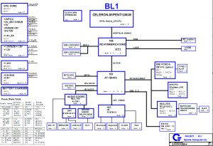 Toshiba L30 Block Diagram