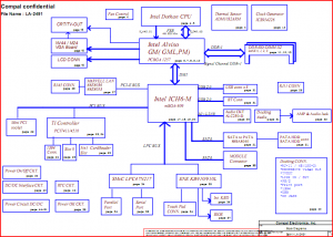 Toshiba Satellite A80 Block Diagram