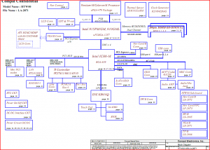 Toshiba Satellite M70 Block Diagram