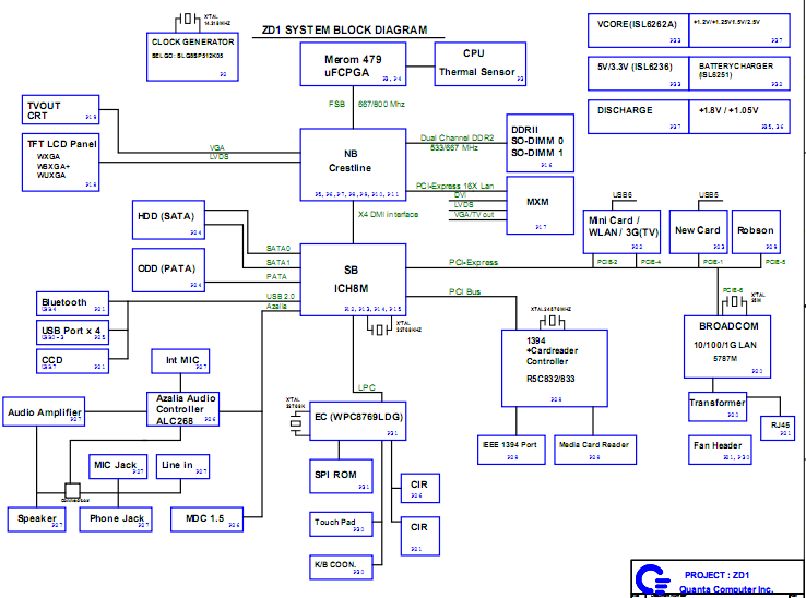 Acer Aspire 5920 Series Laptop Schematic Diagram Laptop Schematic