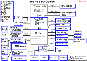 acer Asprie one 110 & 150 Netbook block diagram