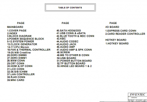 table of contents