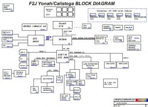ASUS F2J Block Diagram