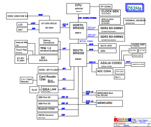 ASUS Z62Ha Block Diagram